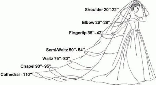 Soft Wedding Veil #4052